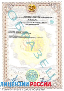 Образец сертификата соответствия (приложение) Королев Сертификат ISO 14001